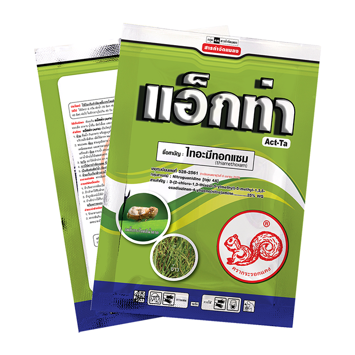 แอ็กท่า